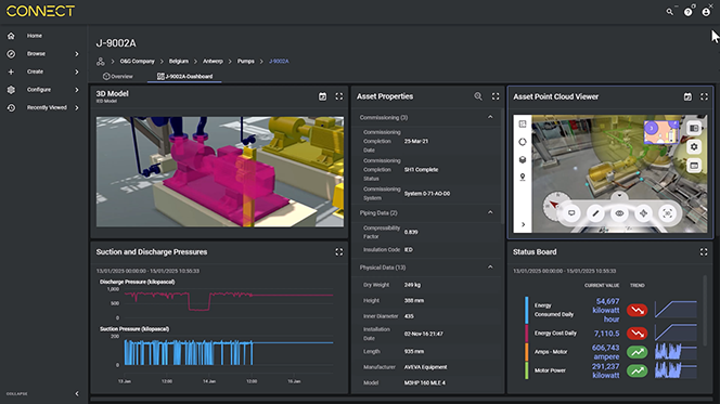 Crée le cœur du jumeau numérique