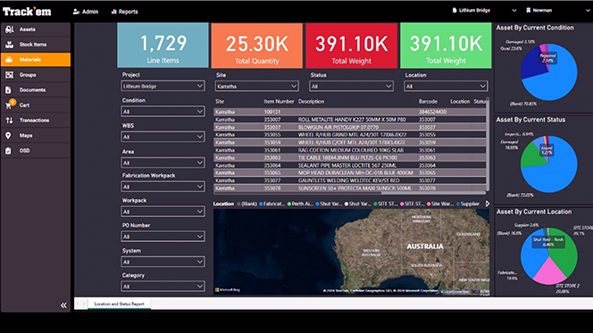 統合されたヒストリアンとレポート機能 