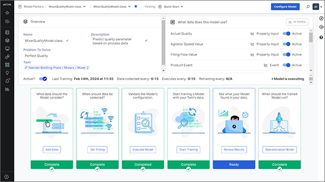 インテリジェントでリソース効率の高いオペレーションを通じて持続可能な成長を促進する