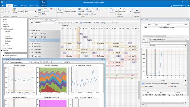 Strengthen supply chain resilience with AI