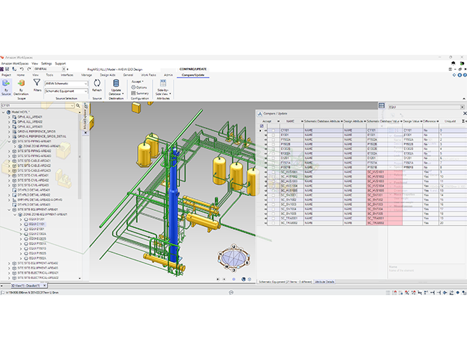 Atualizações automáticas entre disciplinas
